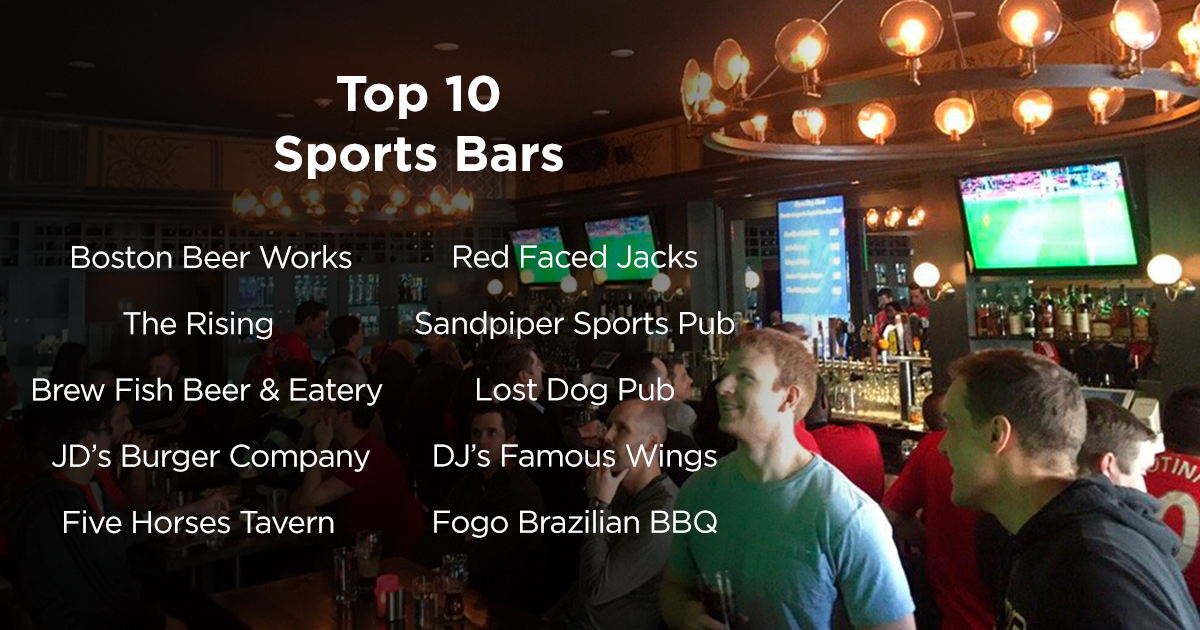 Top 10 Sports Bars from Cambridge to Cape Cod Robert Paul Properties
